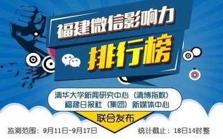 今日头条厦门爆料,聚焦城市热点事件与民生动态  第2张