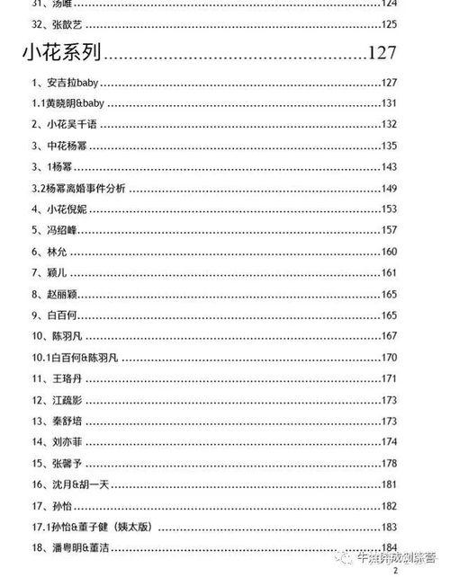2019娱乐圈吃瓜文件,揭秘年度最热“吃瓜”事件 第2张 2019娱乐圈吃瓜文件,揭秘年度最热“吃瓜”事件 第2张